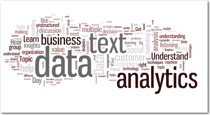Text Analytics Market