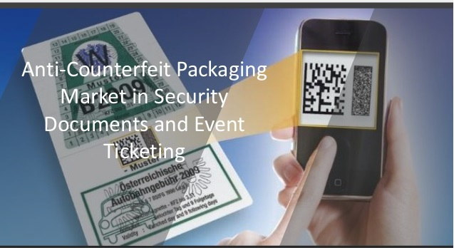Anti-Counterfeit Packaging Market'