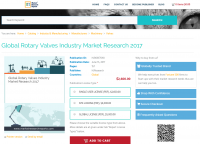 Global Rotary Valves Industry Market Research 2017