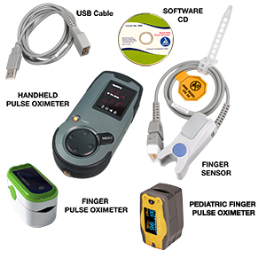 Smart Pulse Oximeters Market'