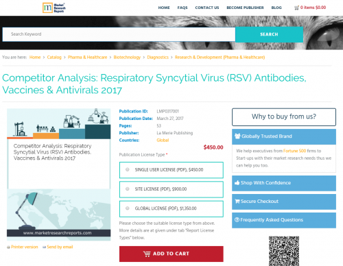 Competitor Analysis: Respiratory Syncytial Virus (RSV)'