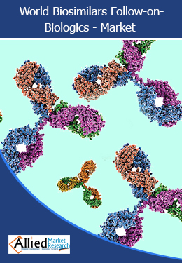 Biosimilars (Follow-on-Biologics) Market