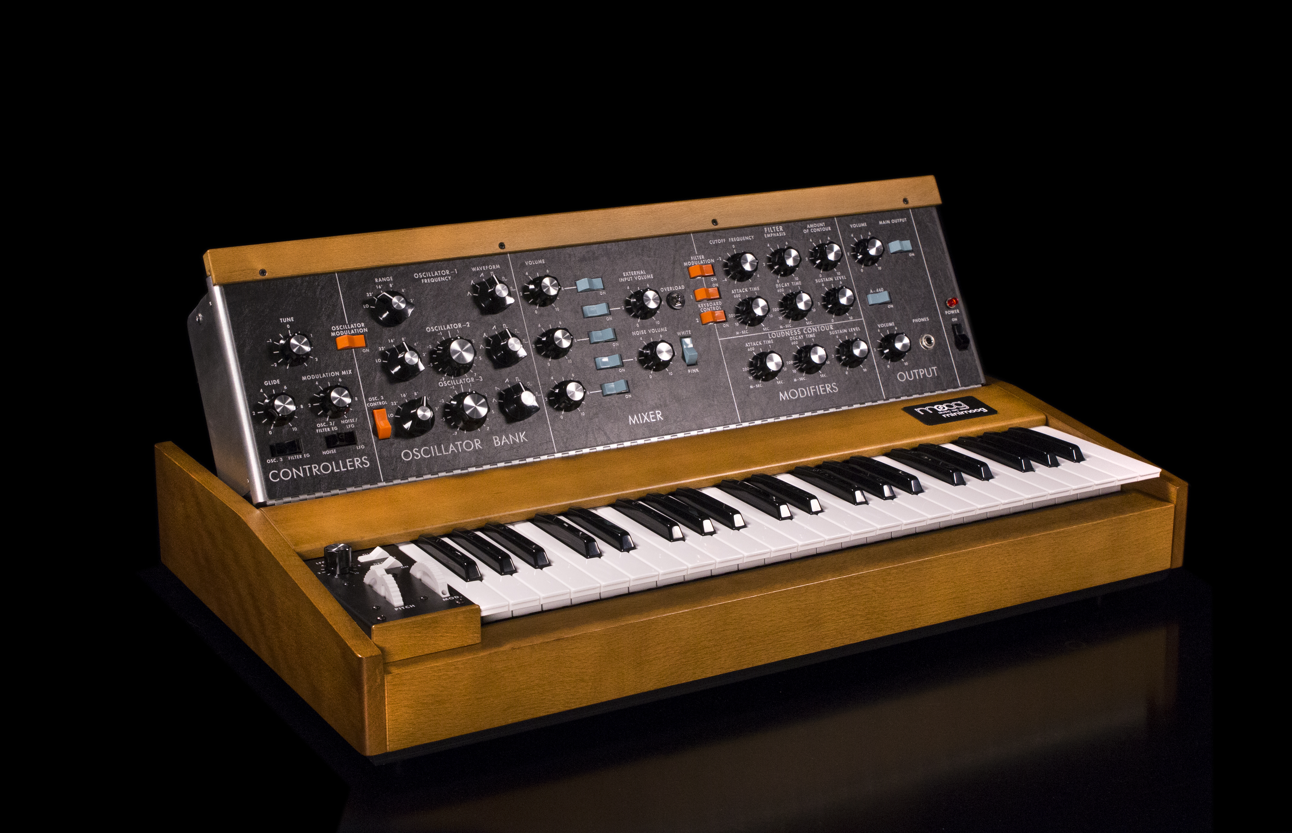Minimoog Model D Production Ending with a Banger by Mike Dea