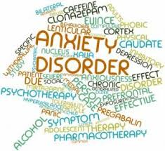Anxiety disorders and depression treatment Market'