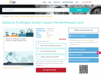 Global Air Purification System Industry Market Research 2017