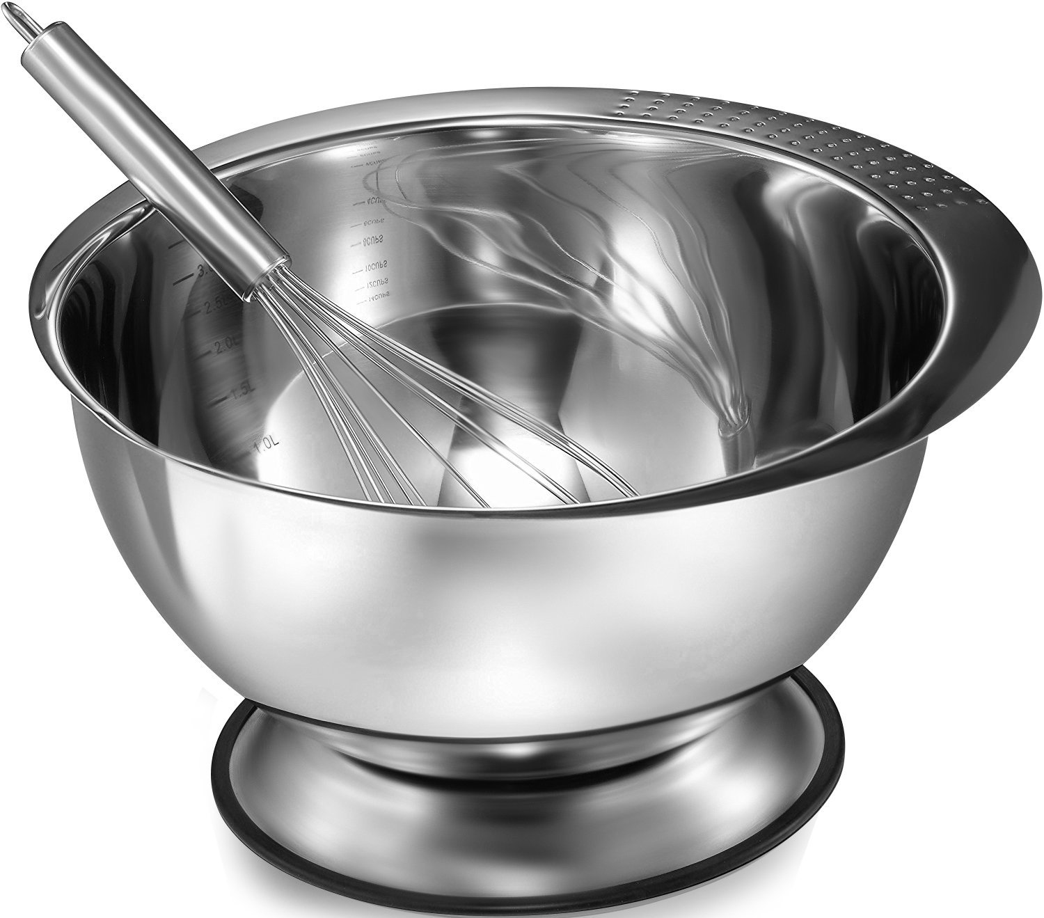 Amazon Mixing Bowl by Pro Chef Kitchen Tools Announced as Premier