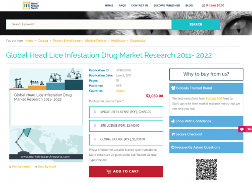 Global Head Lice Infestation Drug Market Research 2011- 2022'