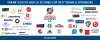 2017 Cup sponsors and teams'