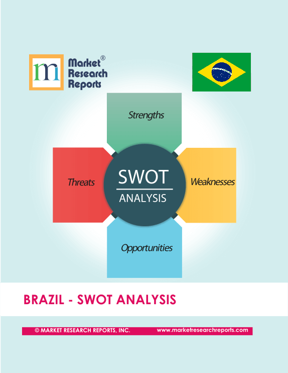 Brazil SWOT Analysis Market Research Report'