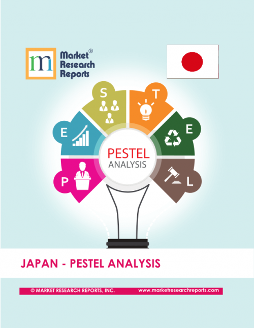 Japan PESTEL Analysis Market Research Report'