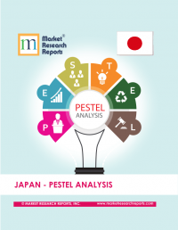 Japan PESTEL Analysis Market Research Report