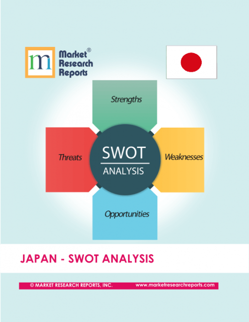 Japan SWOT Analysis Market Research Report'