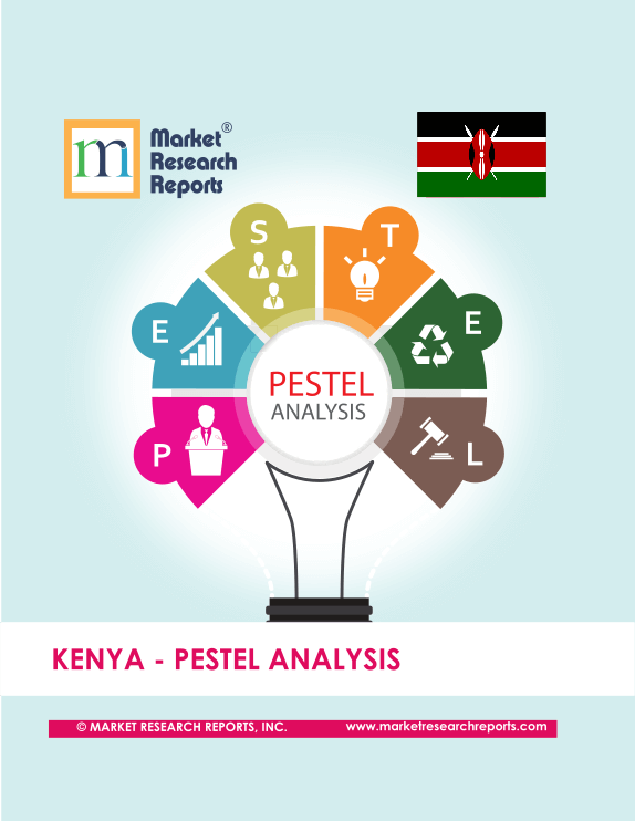 Kenya PESTEL Analysis Market Research Report'
