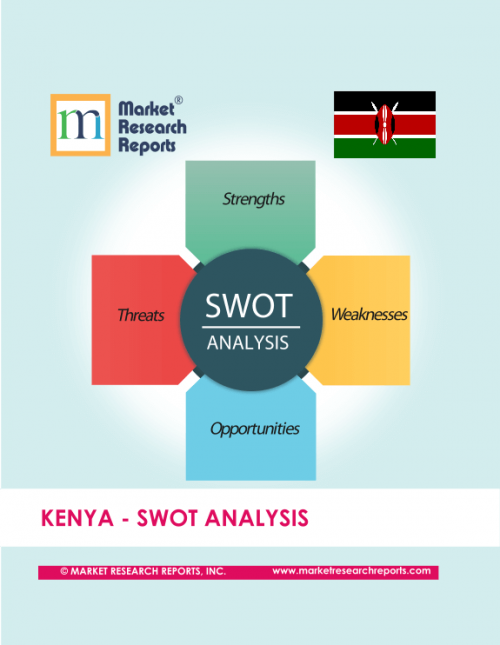 Kenya SWOT Analysis Market Research Report'