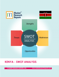 Kenya SWOT Analysis Market Research Report
