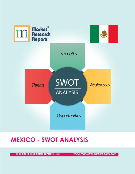 Mexico SWOT Analysis Market Research Report'