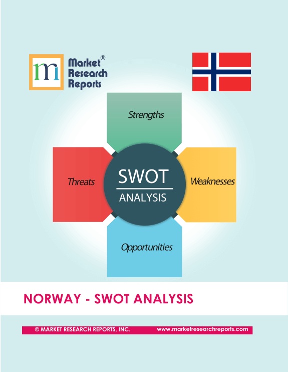 Norway SWOT Analysis Market Research Report