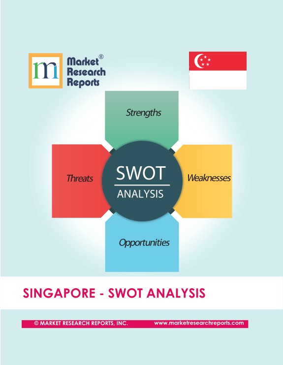 Singapore SWOT Analysis Market Research Report
