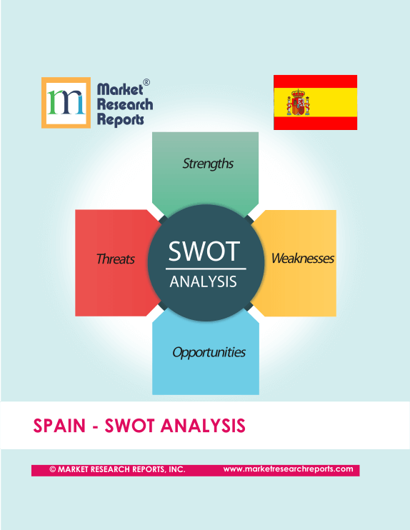 Spain SWOT Analysis Market Research Report'