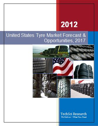 Global & United States Tire'