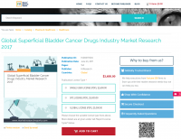 Global Superficial Bladder Cancer Drugs Industry