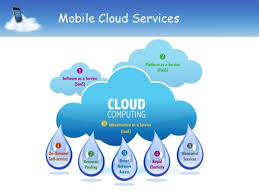 Mobile Cloud'