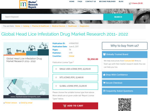 Global Head Lice Infestation Drug Market Research 2011-2022'