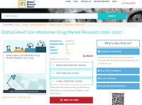 Global Head Lice Infestation Drug Market Research 2011-2022