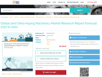 Global and China Haying Machinery Market Research Report