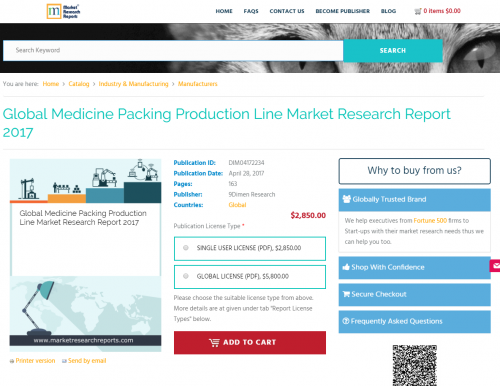 Global Medicine Packing Production Line Market Research'