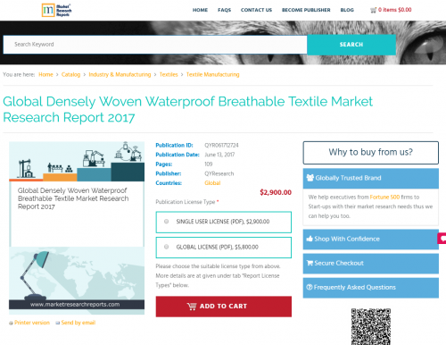Global Densely Woven Waterproof Breathable Textile Market'