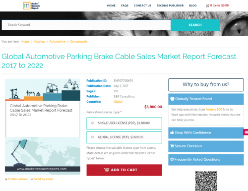 Global Automotive Parking Brake Cable Sales Market Report'