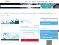 Global Automotive Parking Brake Cable Sales Market Report