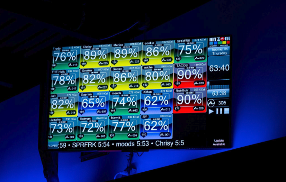 All-American Training Digital Scoreboard