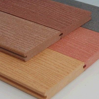 wood plastic composites market