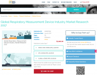 Global Respiratory Measurement Device Industry Market