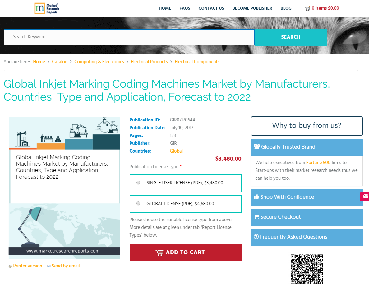 Global Inkjet Marking Coding Machines Market by Manufacturer'