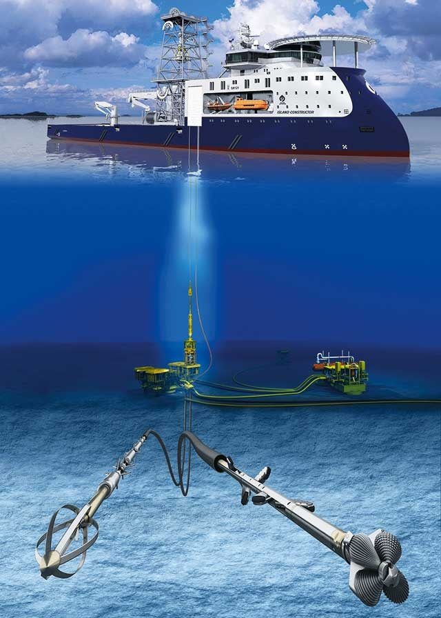 North America Well Intervention Services Market to Boom in