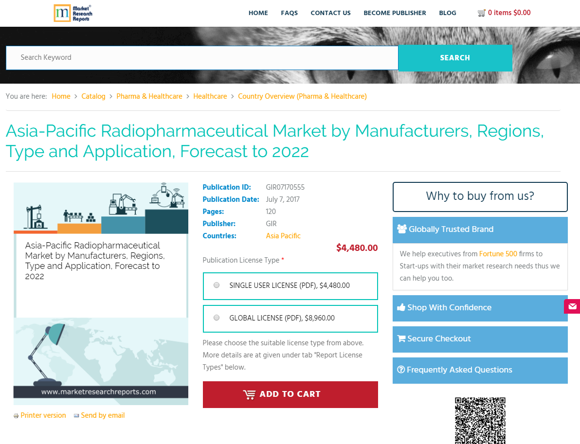 Asia-Pacific Radiopharmaceutical Market by Manufacturers