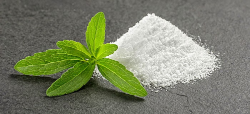 High-Intensity Sweeteners Market'