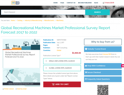 Global Recreational Machines Market Professional Survey'