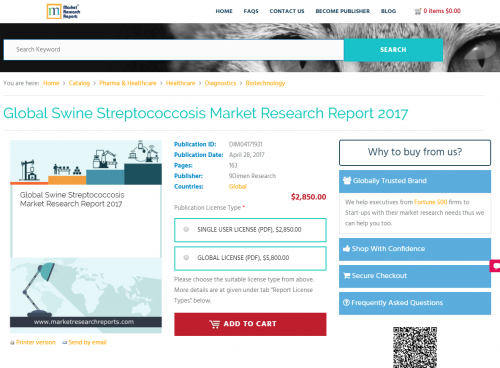 Global Swine Streptococcosis Market Research Report 2017'
