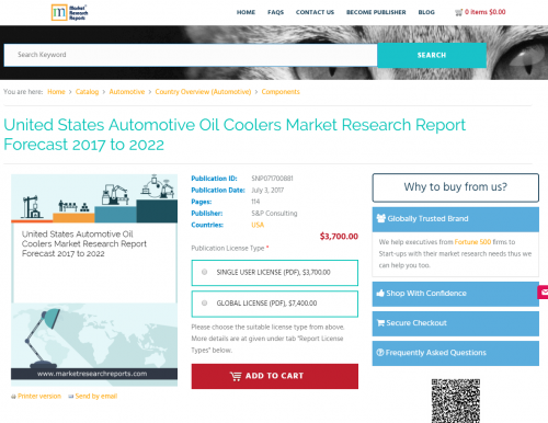 United States Automotive Oil Coolers Market Research Report'