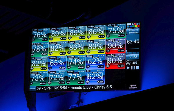 All-American Training Digital Scoreboard