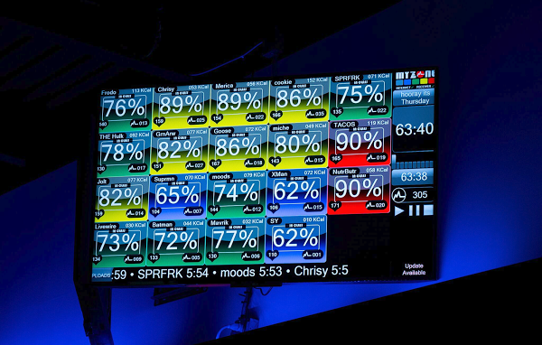 All-American Training Digital Scoreboard'