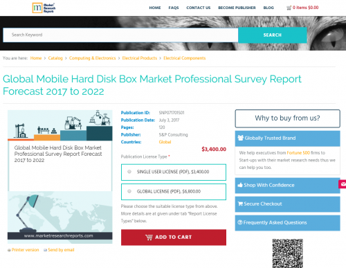 Global Mobile Hard Disk Box Market Professional Survey'