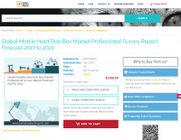 Global Mobile Hard Disk Box Market Professional Survey