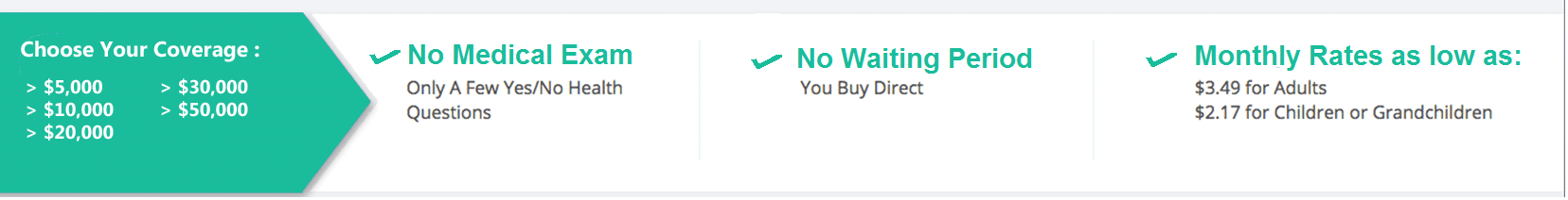 Final expense life insurance rates'