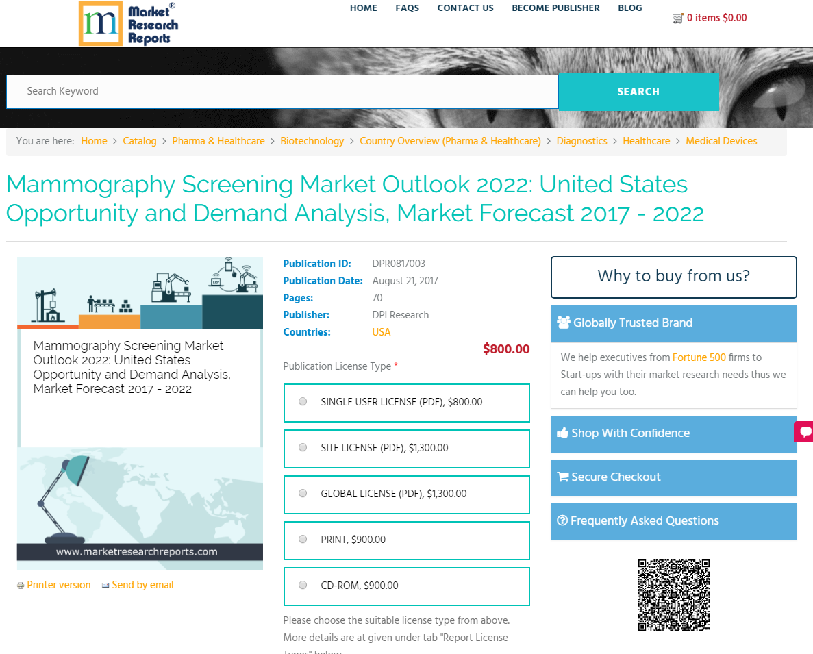 Mammography Screening Market Outlook 2022: United States