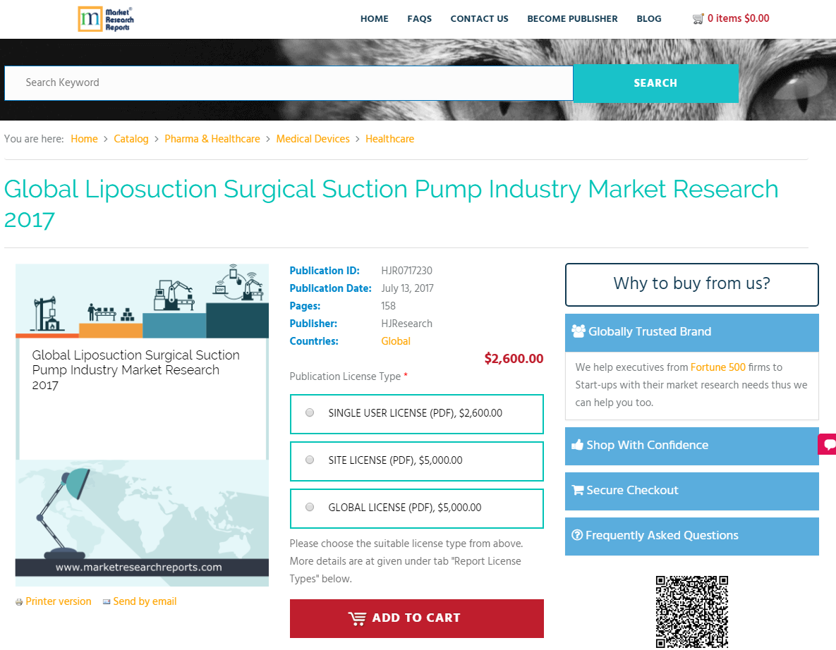 Global Liposuction Surgical Suction Pump Industry Market'